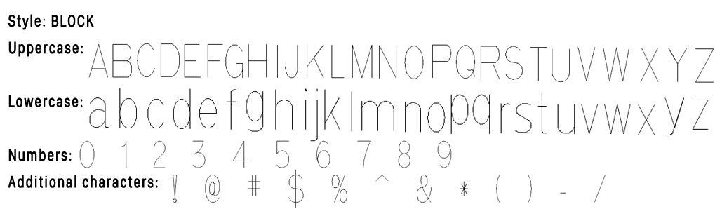 Block font sample for engraving jewelry and gifts